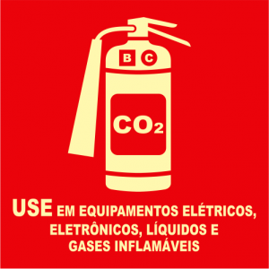 plc-co2